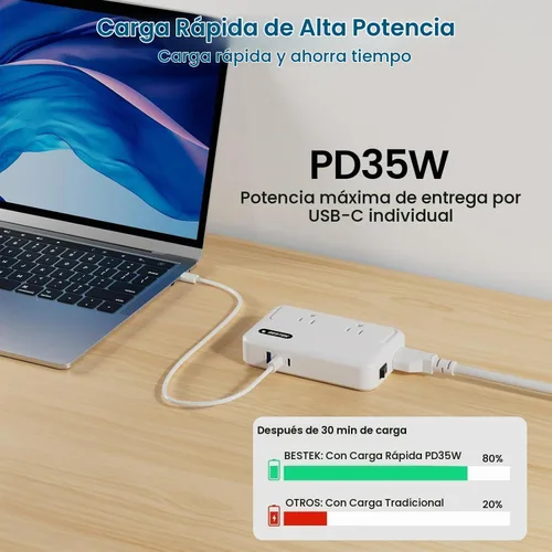 Vista 3 de BESTEK Convertidor de 220 V a 110 V con USB C de 35 W, convertidor de voltaje pico de CA de 300 W de EE. UU. a Europa, adaptador de viaje universal