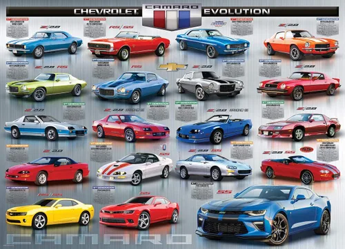 Vista 2 de EuroGraphics Chevrolet The Camaro Evolution - Rompecabezas de 1000 piezas, de 108 meses a 120 meses