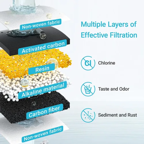 Vista 5 de Filtro de agua alcalina de repuesto para todos los sistemas de filtración de jarra y dispensador Waterdrop, se adapta a Waterdrop WD-PF-AL, reduce
