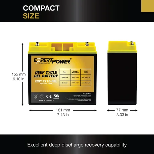 Vista 7 de ExpertPower Kit de energía solar de 100 W y 12 V Panel rígido mono de 100 vatios + batería de gel de 12 V 21 Ah + controlador de carga solar de 20