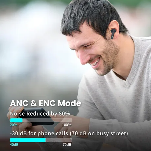 Vista 3 de MOOR Auriculares inalámbricos Bluetooth, auriculares con cancelación de ruido con graves profundos, ANC híbrido, modo de transparencia, IPX5
