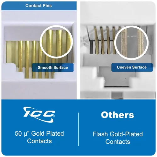 Vista 5 de ICC Conector Keystone de voz para EZ Style, RJ11, 6P6C, conector de cable de red telefónica con certificación UL, compatible con TIA, compatible