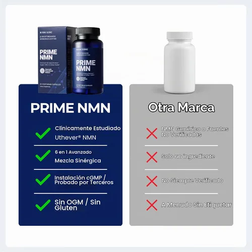 Vista 6 de BONE SCIENCE Uthever NMN & Pterostilbene Complejo 6 en 1 con resveratrol, glutatión y bioperina, precursor estabilizado de NAD+ de alta pureza