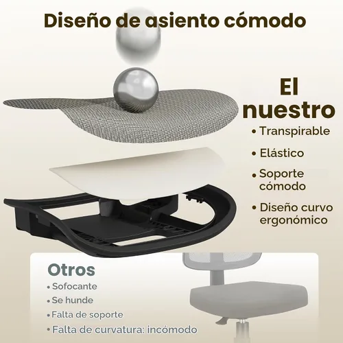 Vista 4 de Silla de oficina ergonómica, sillas de escritorio de malla para computadora con certificación BIFMA X5.1, soporte lumbar ajustable, brazo 3D