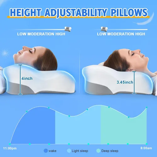 Vista 5 de Almohadas cervicales para el cuello con espuma viscoelástica, almohadas ergonómicas de apoyo para el cuello para aliviar el dolor, espuma