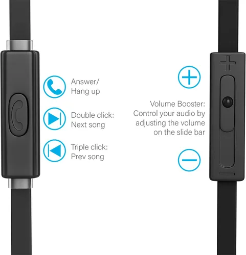 Vista 4 de ARC - Auriculares intraurales con cable, auriculares con micrófono, control de volumen deslizante, aislamiento de ruido, almohadillas