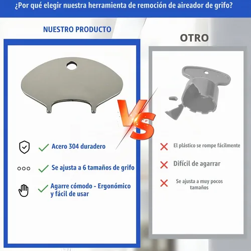 Vista 6 de Llave aireadora de grifo de acero inoxidable 304 mejorada 2025 – Ajuste universal para 6 tamaños (M16.5, M18.5, M21.5, M24, Junior, Regular)