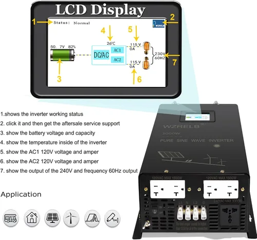 Vista 3 de WZRELB 3000W 24V DC a 120V/240V AC Split Phase Inversor de onda sinusoidal pura