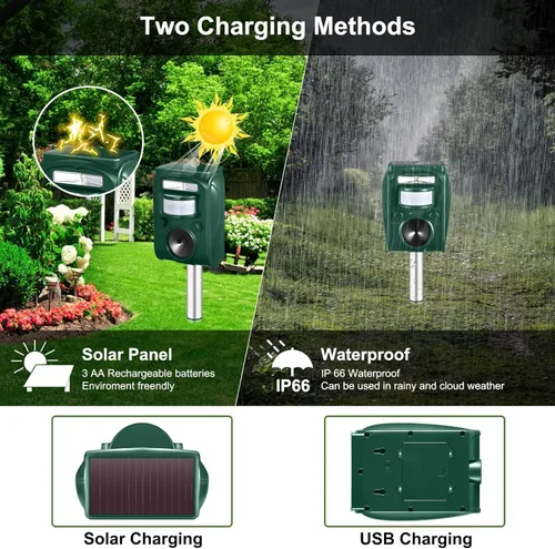 Vista 2 de Repelente de gatos para exteriores – Repelente ultrasónico de animales alimentado por energía solar – repelente de ardillas impermeable, disuasorio