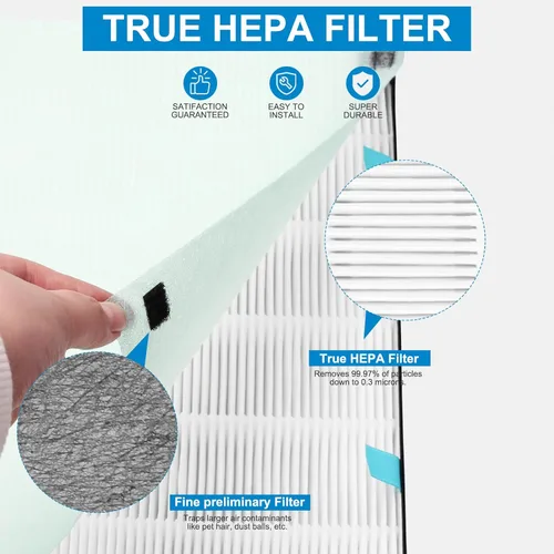 Vista 2 de Filtro Air400 de repuesto para purificador de aire Bissell Air400, 1 paquete de filtros True Hepa 2521, 6 prefiltros, 1 paquete de filtros
