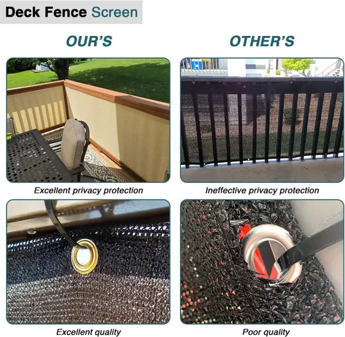 Vista 3 de ECOOPTS Pantalla de Privacidad para Valla de Balcón de 3'x1' con Bridas, Cubierta de Valla de Protección UV para Exteriores para Balcón, Porche