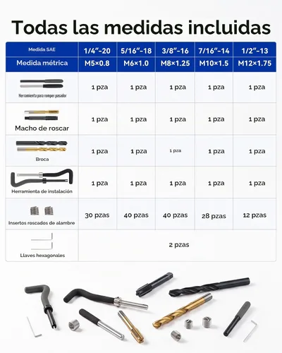 Vista 4 de Kit de reparación de roscas OMT, 344 piezas SAE y kit restaurador de roscas