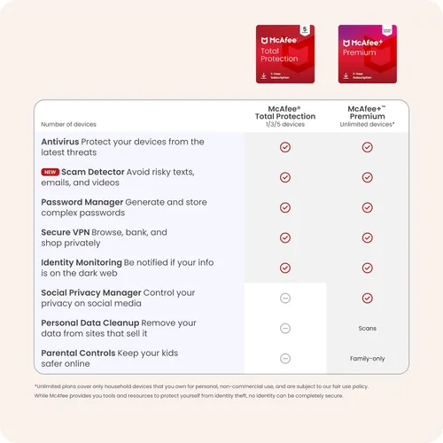 Vista 6 de McAfee Protección total 2023 3 dispositivos Exclusivo de Amazon Software de seguridad antivirus de Internet VPN, administrador