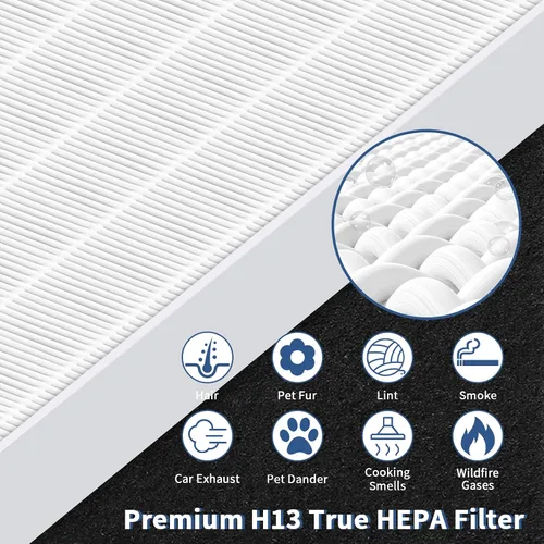 Vista 4 de Filtro HEPA HPA300 de repuesto para purificadores de aire Honeywell serie HPA300 HPA300, HPA300VP, HPA304 HPA3300, reemplazo HRF-R3