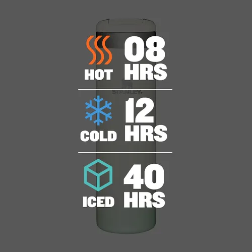 Vista 4 de Stanley AeroLight - Botella de tránsito, vaso aislado al vacío para café, té y bebidas con acero inoxidable ultraligero