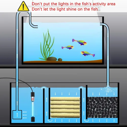 Vista 7 de Luz limpia para acuario, 11 W y 13 W pecera luz limpia con temporizador, máquina de matar verde acuario, lámpara sumergible limpia impermeable
