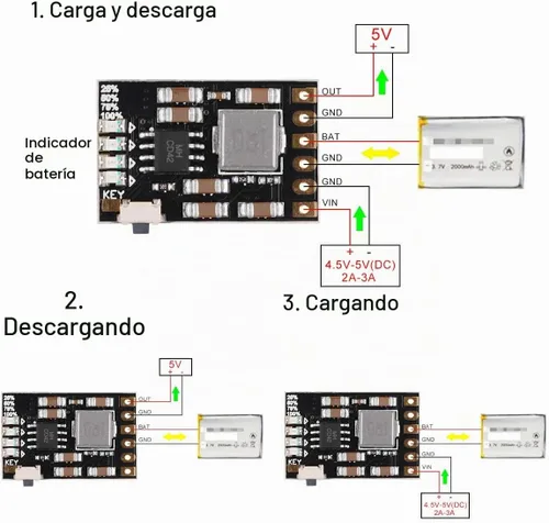 Vista 5 de 2A 5V Carga Descarga Módulo Integrado 6pcs