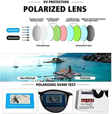 Vista 4 de VisionGlobal 2 pares de lentes de sol de lectura con lentes de protección UV400 para mujer, lentes de sol de conducción de moda