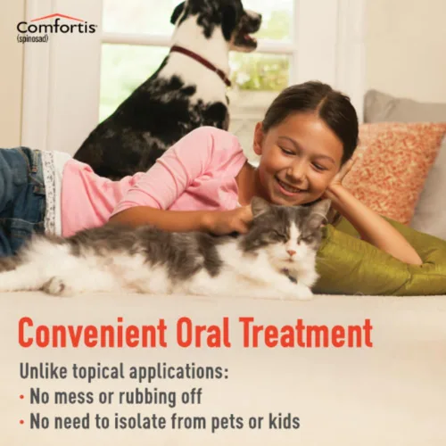 Vista 6 de Comfortis para perros 60.1-120 libras. 6 masticables, suministro para 6 meses