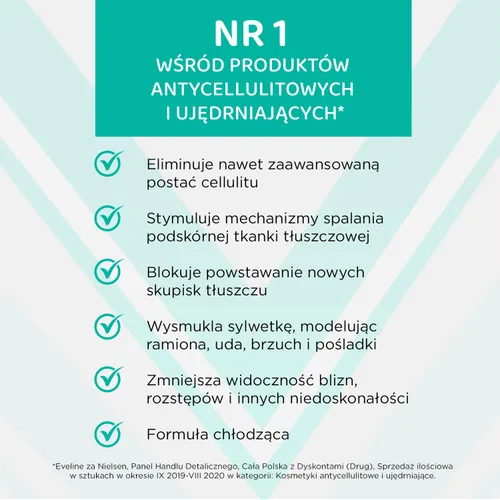 Vista 4 de Slim Extreme 3D - Suero para adelgazar intensamente + reafirmante anti-celulitis, 8.8 fl. oz. (8.5 fl oz)