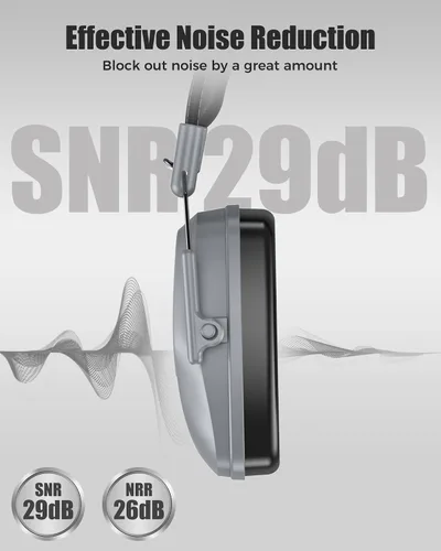 Vista 87 de ProCase NRR 28dB Noise Reduction Ear Muffs, Foldable Adjustable Noise Cancelling Headphones