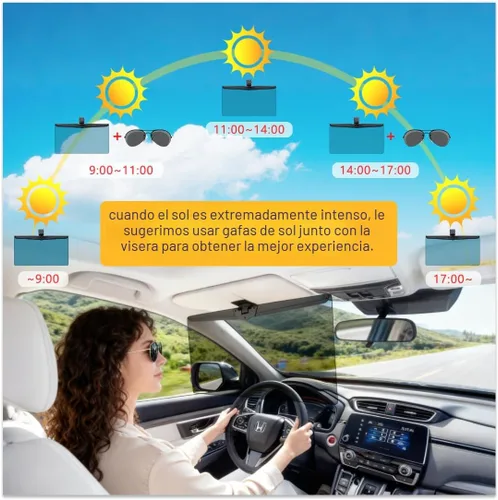Vista 7 de Extensor de visera solar Veharvim para automóviles, extensor de visera de coche polarizado bloqueador solar UV400, extensión de visera ajustable