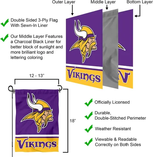 Vista 6 de Bandera de jardín de doble cara de Minnesota Vikings