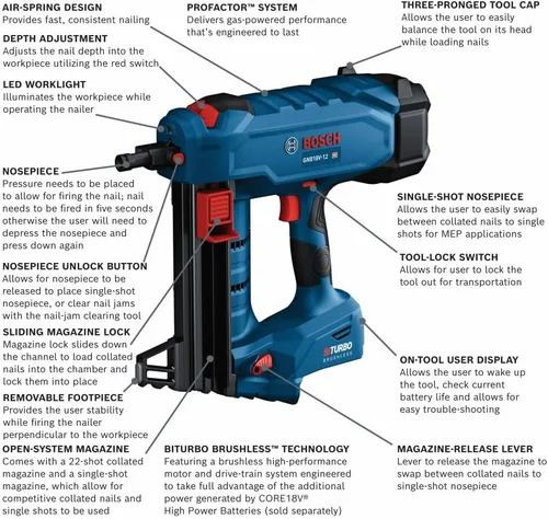 Vista 2 de Bosch GNB18V-12N PROFACTOR™ 18V Clavadora de Concreto (Herramienta Desnuda)
