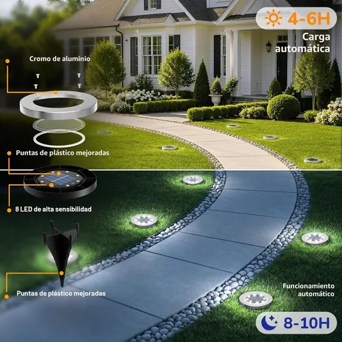 Vista 6 de INCX Luces solares de 4.6 pulgadas impermeables para exteriores, paquete de Cold