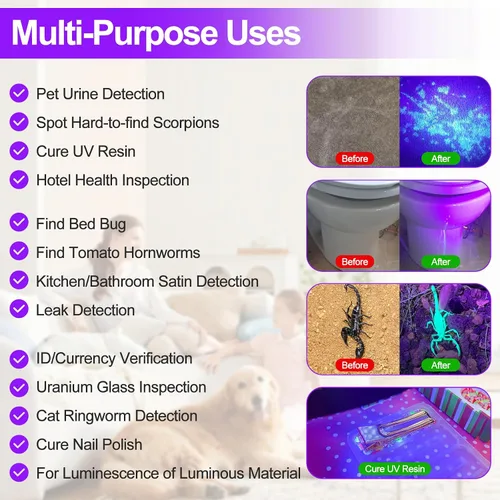 Vista 2 de Linterna de luz ultravioleta de luz negra, 21 LED de 395 nm, mini detector de orina de mascotas para perros y gatos, manchas secas, curado