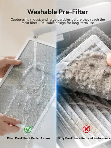 Vista 7 de Afloia Purificador de aire para el hogar, habitación grande, dormitorio, hasta 2000 pies cuadrados con monitor de calidad del aire PM2.5, modo