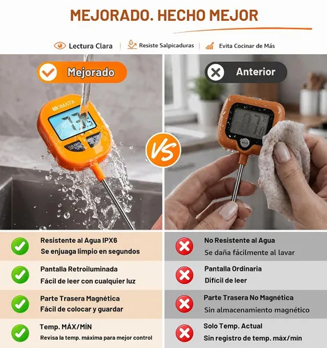 Vista 3 de BOMATA Digital Meat & Candy Thermometer 2 Pack, Include 10" & 5" Probes