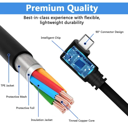 Vista 4 de Cable de enlace de 16 pies para Oculus Quest 2 Quest 1 Rift S VR cable de enlace de PC VR USB 30 tipo A a C 5 Gbps cable de carga de transferencia