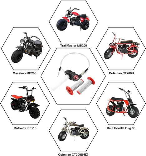 Vista 8 de Kit de empuñaduras de acelerador giratorio de 7/8 pulgadas y 0.866 in para CRF KLX TTR 110 125 150 200 250 cc Dirt Pit Bike Dorado