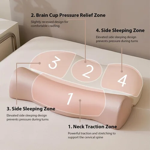 Vista 4 de Almohadas de apoyo para el cuello ideales para dormir, almohada cervical de espuma viscoelástica ideal para aliviar el dolor de cuello, refrescante