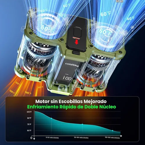 Vista 2 de coldSky Ventilador de cintura, ventilador de clip de velocidad de viento Verde