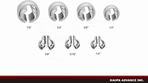 Vista 5 de Kit de herramientas de alicates de desconexión de línea de combustible y A/C, con removedor de línea de combustible - 1/4", 5/16", 3/8", 1/2", 5/8