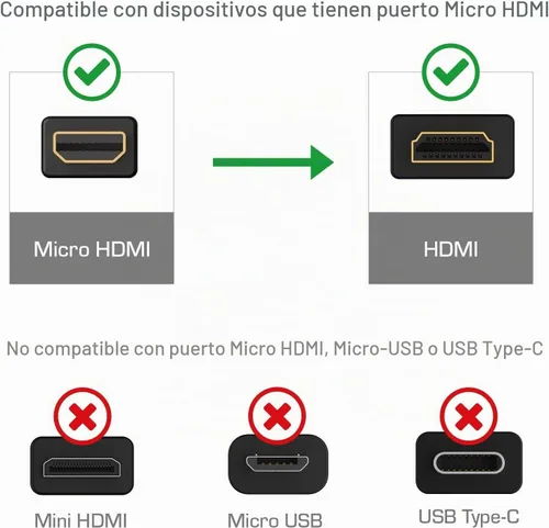 Vista 4 de Cmple - Cable micro HDMI a HDMI de 3 pies, cable micro HDMI macho a macho 4k para cámara de captura de tarjeta, cámara de vídeo, cámara de acción