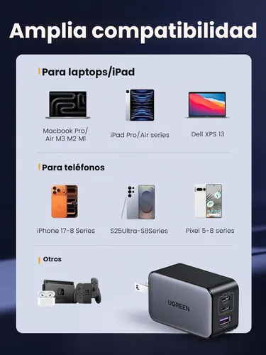 Vista 7 de UGREEN Nexode Cargador de pared GaN USB C de 65W, adaptador de corriente compacto plegable de 3 puertos y carga rápida para iPhone serie 17/16/15