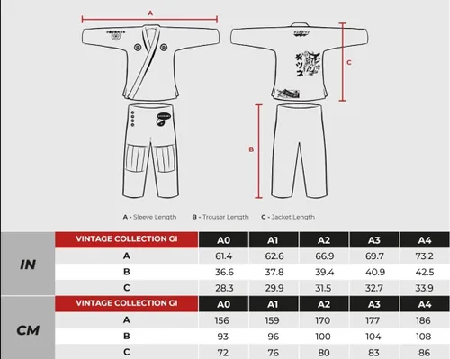 Vista 6 de Sanabul Colección Vintage Jiu Jitsu Gi
