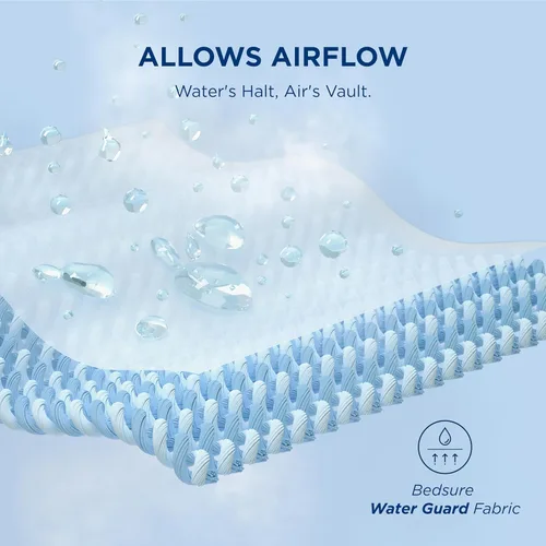 Vista 5 de Bedsure Protector de colchón Twin impermeable - Protector de colchón acolchado impermeable ajustable con cubrecolchón y bolsillo profundo de 8-21