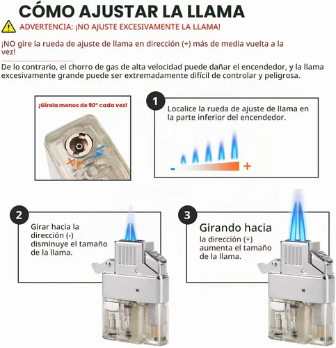 Vista 3 de Coldown Inserto de encendedor de butano, encendedores de antorcha con llama