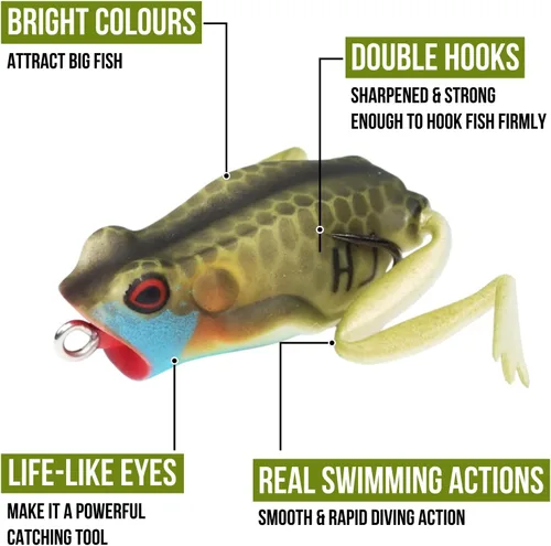 Vista 6 de Lunkerhunt Popping Frog - Señuelo de pesca Azul (Gill)
