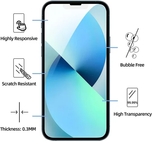 Vista 149 de NEW'C Paquete de 3 protectores de pantalla de privacidad para iPhone Air/iPhone 17 Air (6.5 pulgadas), película de vidrio templado antiespía