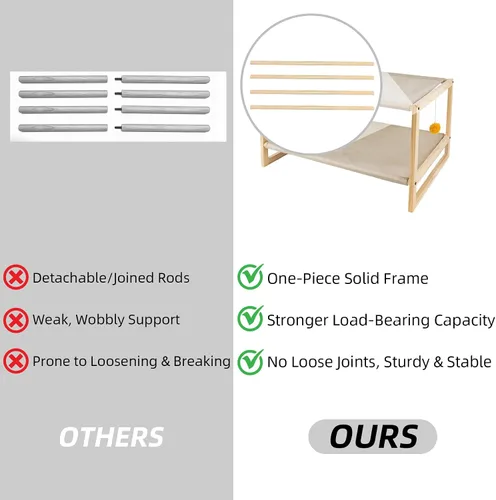 Vista 5 de Hamaca para gatos de 2 capas, litera de madera de pino para gatos con funda extraíble lavable, capacidad de 45 libras/nivel, cama elevada