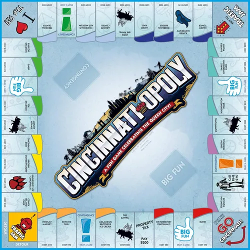 Vista 4 de Late for The Sky Juego de mesa Cincinnati-Opoly: juego de estrategia familiar para 2 a 6 jugadores, lugares de interés urbano estilo opoli, opción