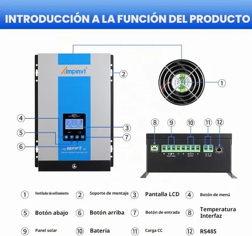 Vista 3 de Ampinvt Controlador de carga solar MPPT de 120 A, 12 V, 24 V, 36 V, 48 V, sistema de batería automático, entrada máxima de 150 V, regulador de panel