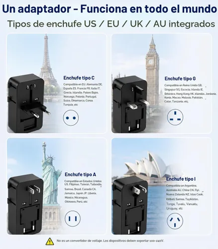Vista 7 de Jasput Adaptador de viaje universal de 25 W, mini adaptador ultrafino con 2 USB-C y 1 USB-A, carga rápida para teléfonos inteligentes, tabletas