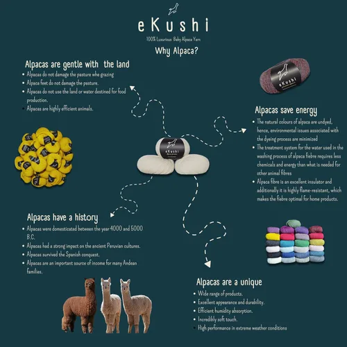 Vista 7 de 100% Hilo de Alpaca Baby para Tejer y Ganchillo - 1 Cono de Hilo Premium DK - Ligero, Hipoalergénico y Térmico Hecho en Perú - Ideal para Proyectos