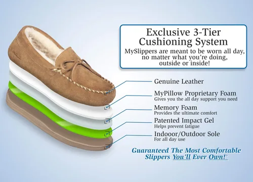 Vista 5 de MyPillow MySlipper - Pantufla para mujer